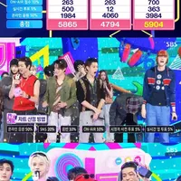 CORTIS Achieves Grand Slam with 9th Music Show Win for 'REDRED' on Inkigayo