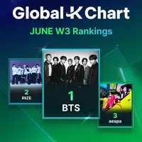 RIIZE #2 and BOYNEXTDOOR #6 on Melon Global-K Chart: Third Week of June
